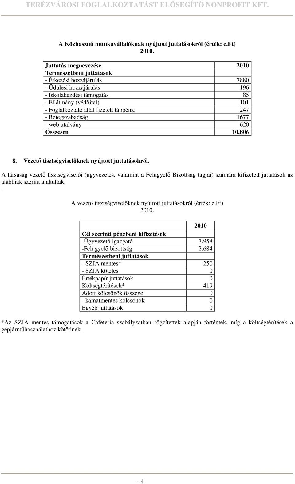 táppénz: 247 - Betegszabadság 1677 - web utalvány 620 Összesen 10.806 8. Vezetı tisztségviselıknek nyújtott juttatásokról.