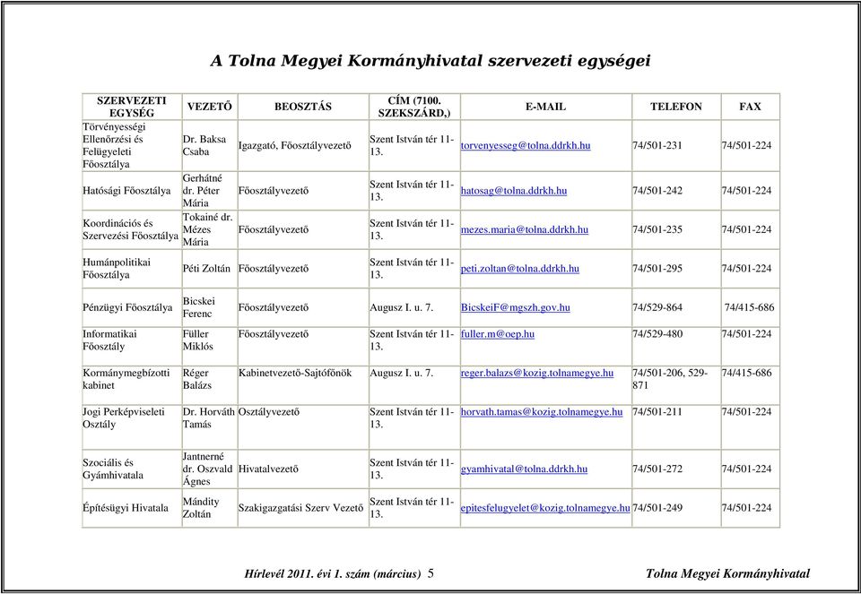 SZEKSZÁRD,) Szent István tér 11-13. Szent István tér 11-13. Szent István tér 11-13. Szent István tér 11-13. E-MAIL TELEFON FAX torvenyesseg@tolna.ddrkh.hu 74/501-231 74/501-224 hatosag@tolna.ddrkh.hu 74/501-242 74/501-224 mezes.