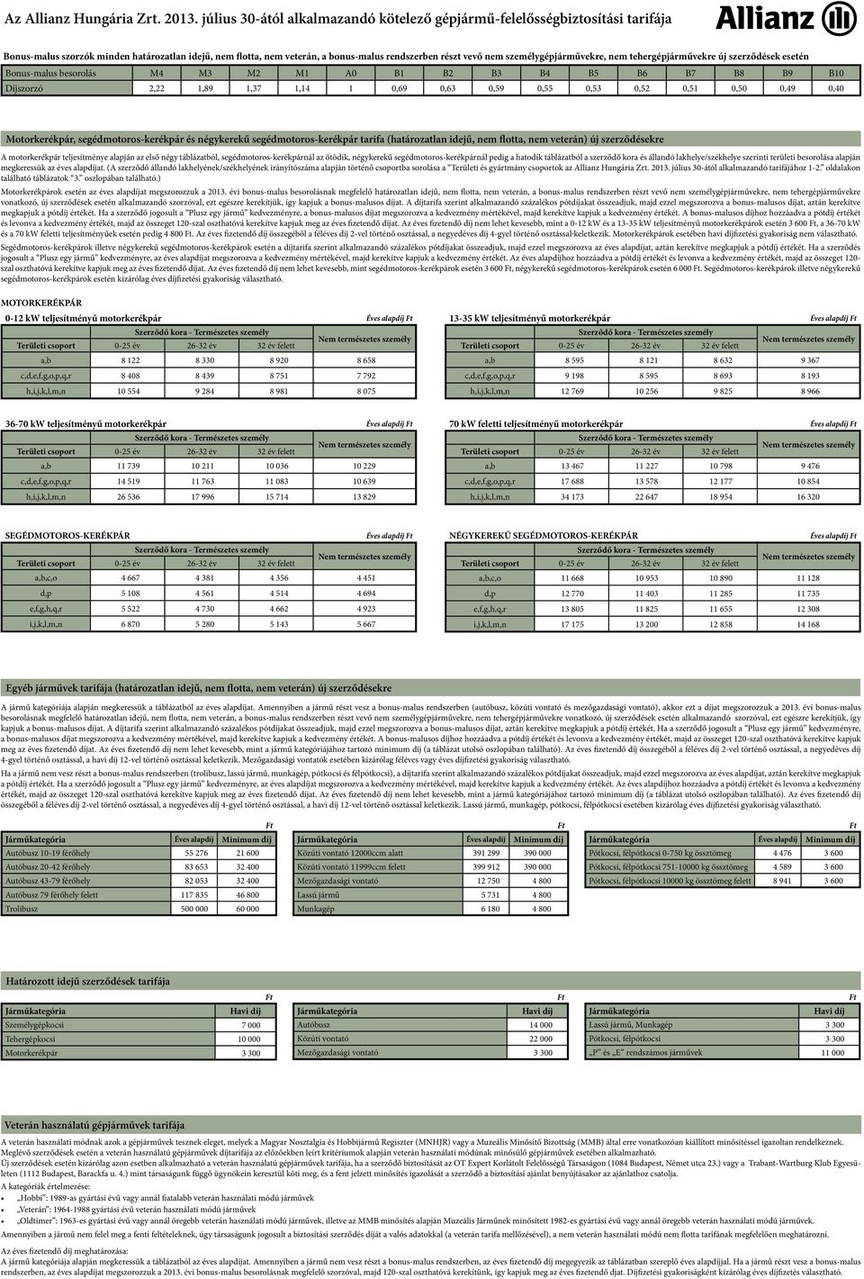 személygépjárművekre, nem tehergépjárművekre új szerződések esetén onus-malus besorolás M4 M3 M2 M1 0 1 2 3 4 5 6 7 8 9 10 Díjszorzó 2,22 1,89 1,37 1,14 1 0,69 0,63 0,59 0,55 0,53 0,52 0,51 0,50 0,49