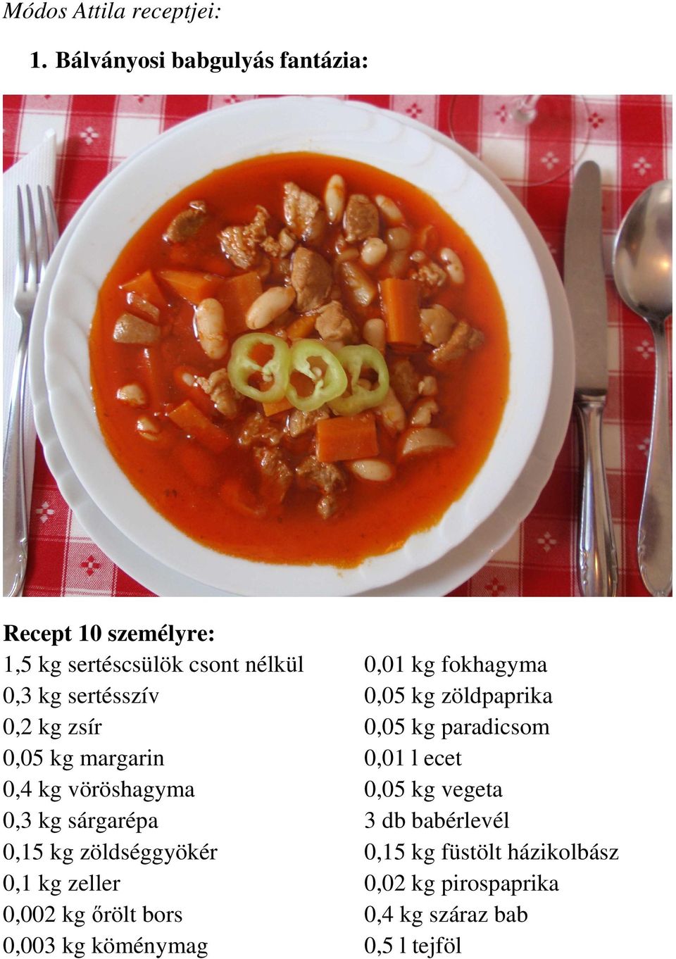 zsír 0,05 kg margarin 0,4 kg vöröshagyma 0,3 kg sárgarépa 0,15 kg zöldséggyökér 0,1 kg zeller 0,002 kg őrölt