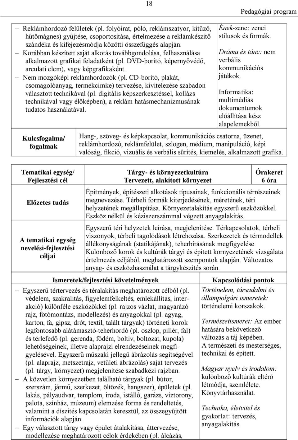 CD-borító, plakát, csomagolóanyag, termékcimke) tervezése, kivitelezése szabadon választott technikával (pl.