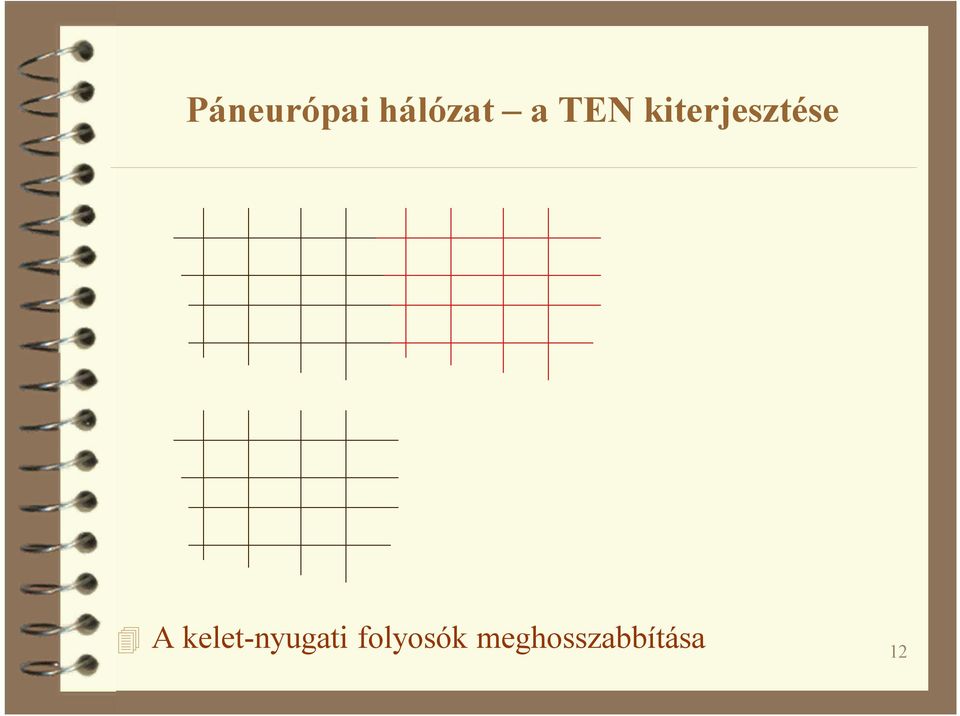 kelet-nyugati