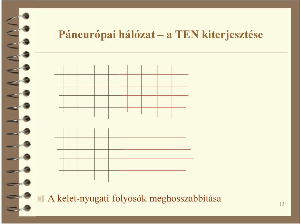 kelet-nyugati