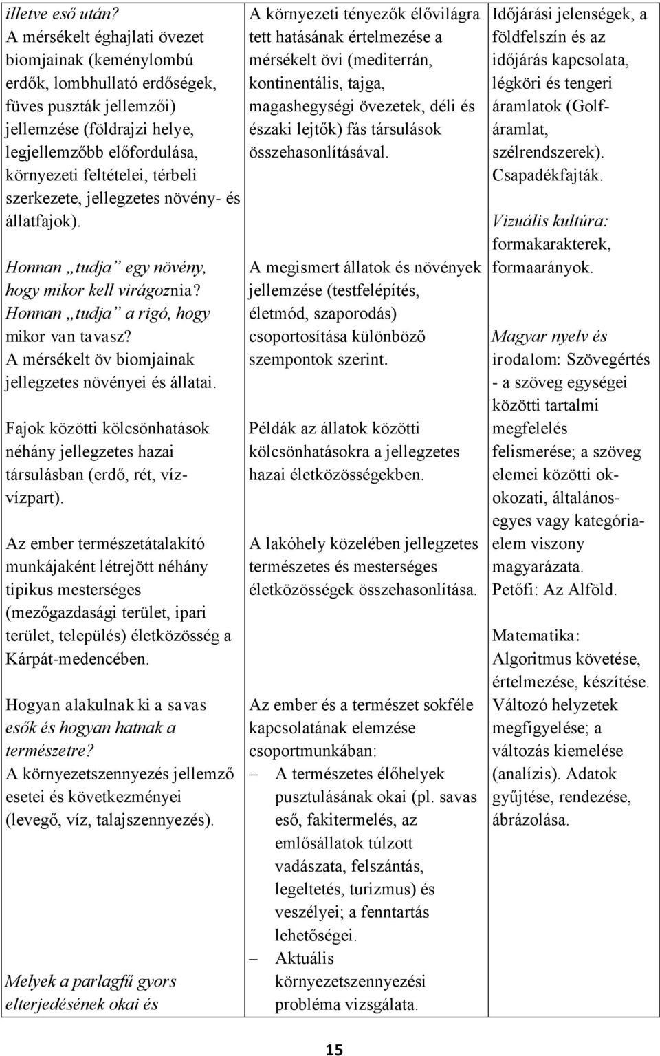 szerkezete, jellegzetes növény- és állatfajok). Honnan tudja egy növény, hogy mikor kell virágoznia? Honnan tudja a rigó, hogy mikor van tavasz?