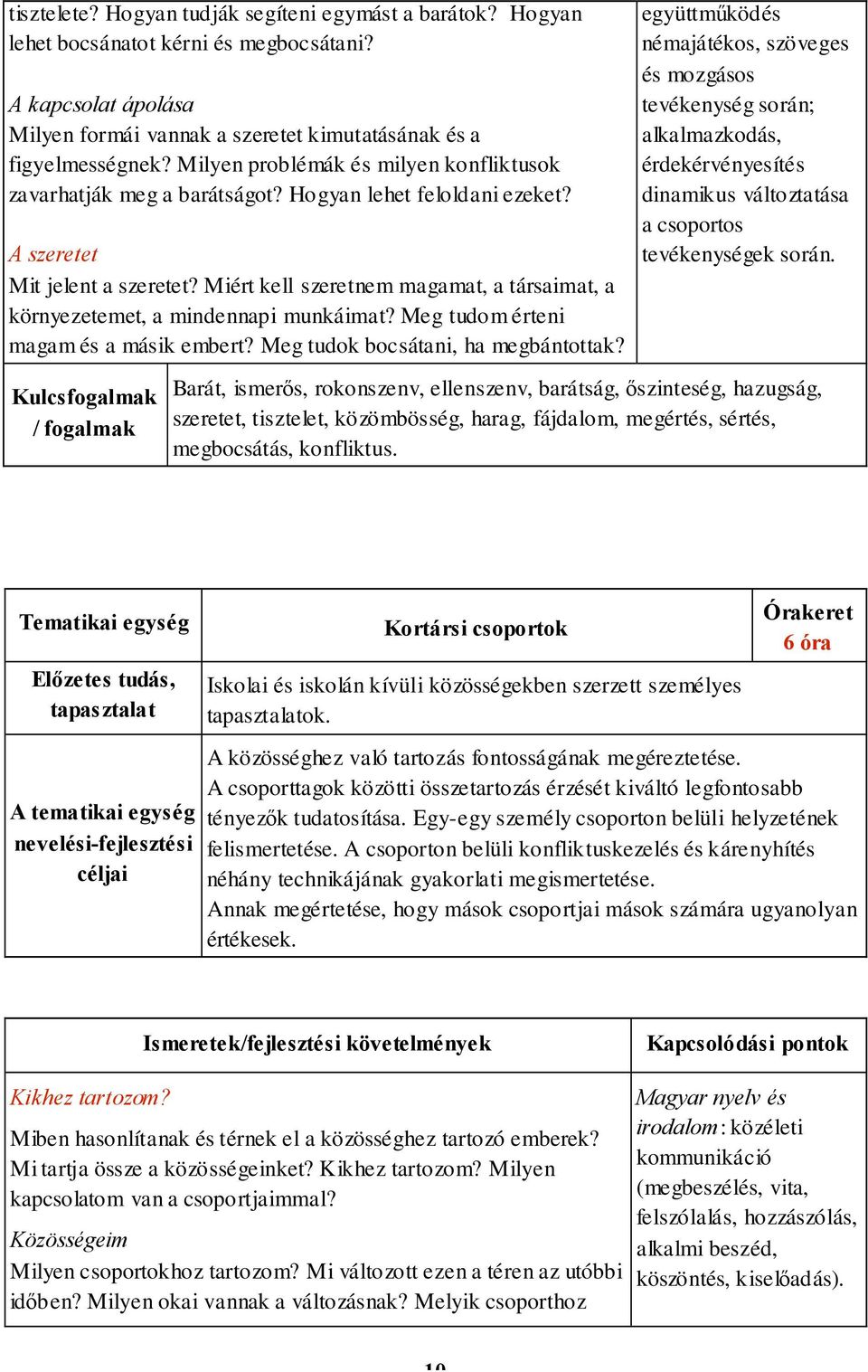 Miért kell szeretnem magamat, a társaimat, a környezetemet, a mindennapi munkáimat? Meg tudom érteni magam és a másik embert? Meg tudok bocsátani, ha megbántottak?