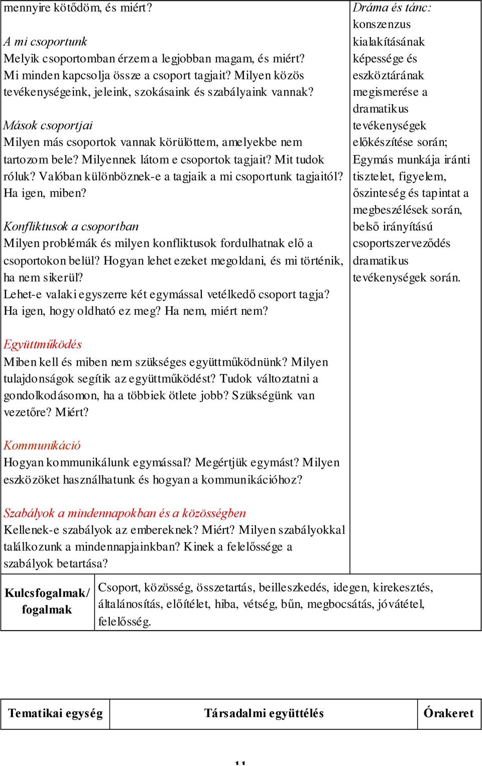 Mit tudok róluk? Valóban különböznek-e a tagjaik a mi csoportunk tagjaitól? Ha igen, miben? Konfliktusok a csoportban Milyen problémák és milyen konfliktusok fordulhatnak elő a csoportokon belül?