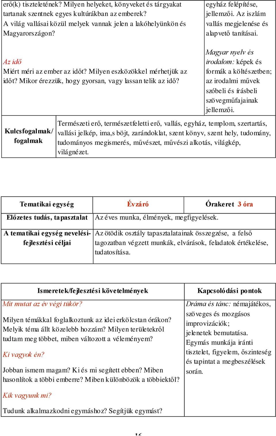 Mikor érezzük, hogy gyorsan, vagy lassan telik az idő? Kulcs/ Magyar nyelv és irodalom: képek és formák a költészetben; az irodalmi művek szóbeli és írásbeli szövegműfajainak jellemzői.