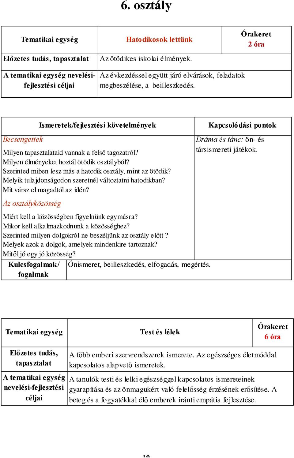 Milyen élményeket hoztál ötödik osztályból? Szerinted miben lesz más a hatodik osztály, mint az ötödik? Melyik tulajdonságodon szeretnél változtatni hatodikban? Mit vársz el magadtól az idén?