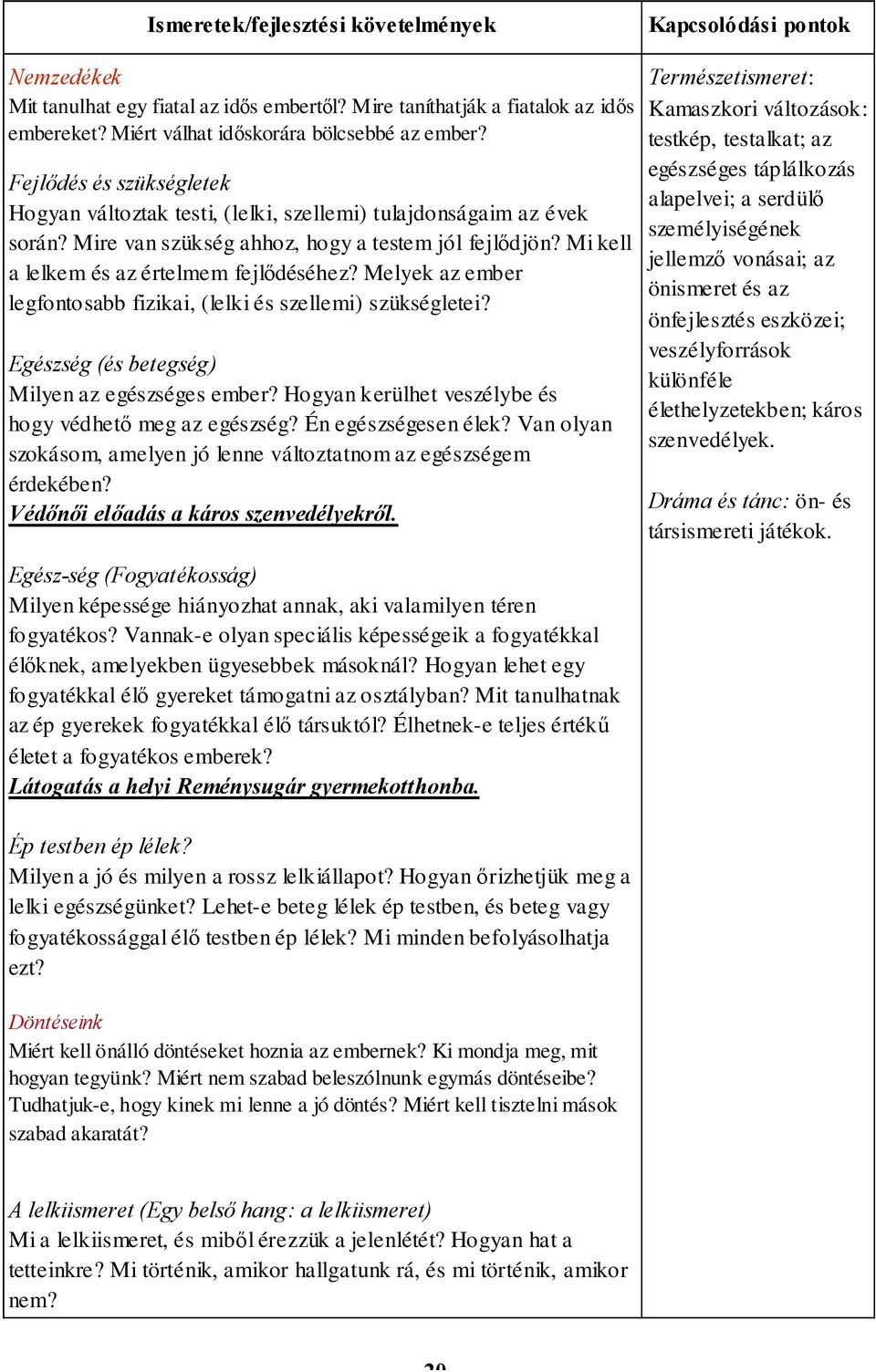 Melyek az ember legfontosabb fizikai, (lelki és szellemi) szükségletei? Egészség (és betegség) Milyen az egészséges ember? Hogyan kerülhet veszélybe és hogy védhető meg az egészség?