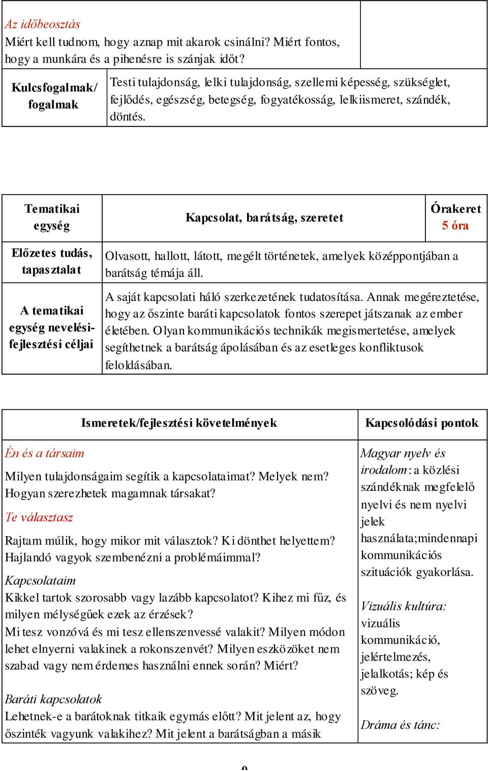 Tematikai egység Kapcsolat, barátság, szeretet 5 óra A tematikai egység nevelésifejlesztési Olvasott, hallott, látott, megélt történetek, amelyek középpontjában a barátság témája áll.