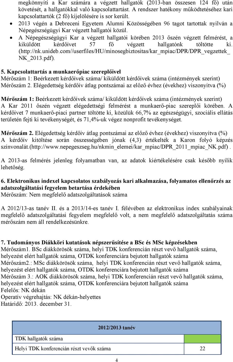 2013 végén a Debreceni Egyetem Alumni Közösségében 96 tagot tartottak nyilván a Népegészségügyi Kar végzett hallgatói közül.