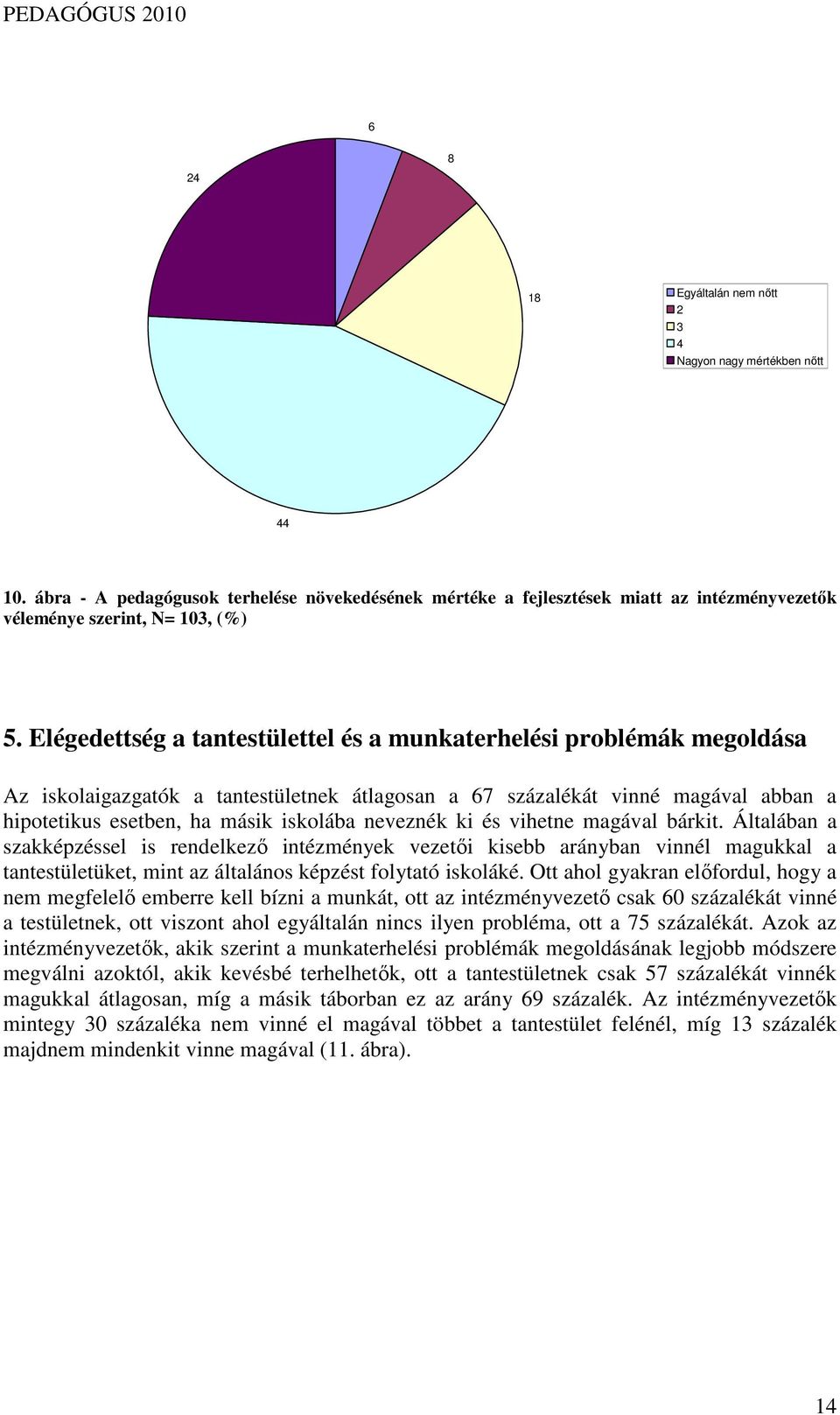 neveznék ki és vihetne magával bárkit. Általában a szakképzéssel is rendelkezı intézmények vezetıi kisebb arányban vinnél magukkal a tantestületüket, mint az általános képzést folytató iskoláké.