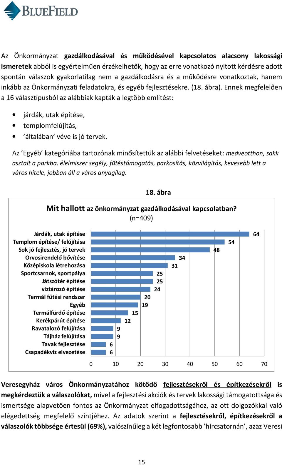 Ennek megfelelően a 16 választípusból az alábbiak kapták a legtöbb említést: járdák, utak építése, templomfelújítás, általában véve is jó tervek.