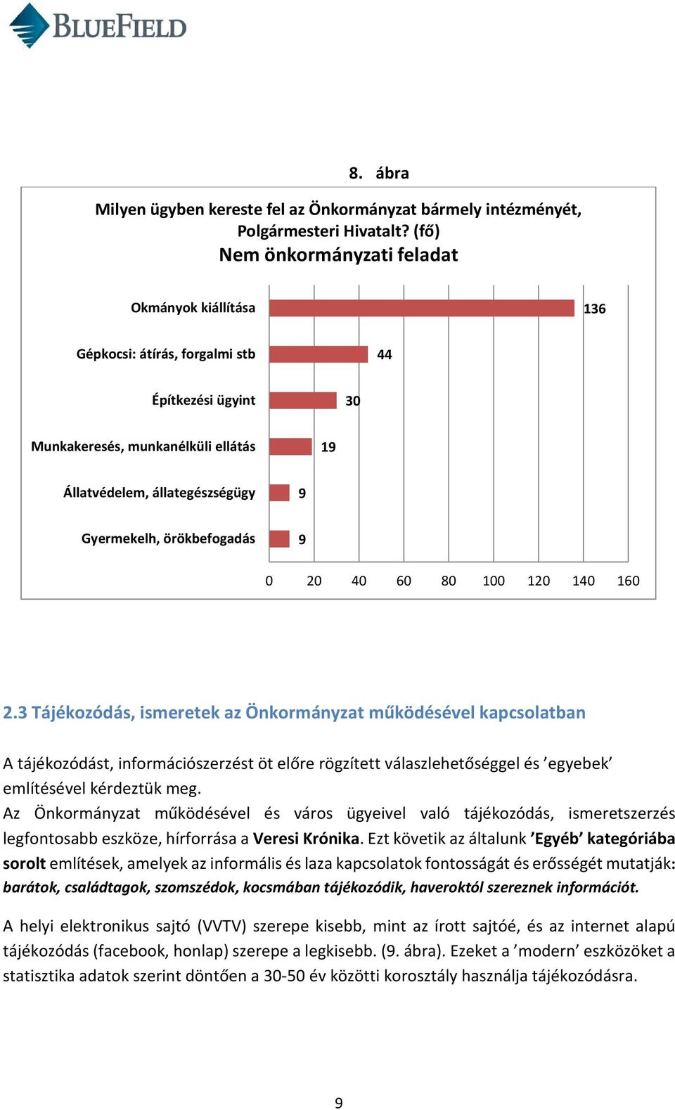 örökbefogadás 9 0 20 40 60 80 100 120 140 160 2.