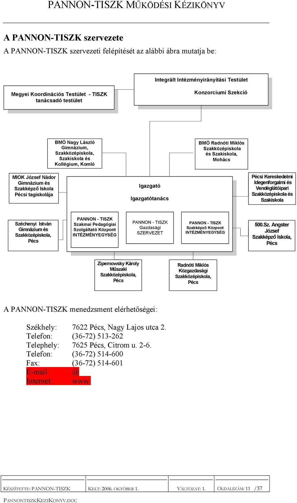 tagiskolája Igazgató Igazgatótanács Pécsi Kereskedelmi Idegenforgalmi és Vendéglátóipari Szakközépiskola és Szakiskola Széchenyi István Gimnázium és Szakközépiskola, Pécs PANNON - TISZK Szakmai