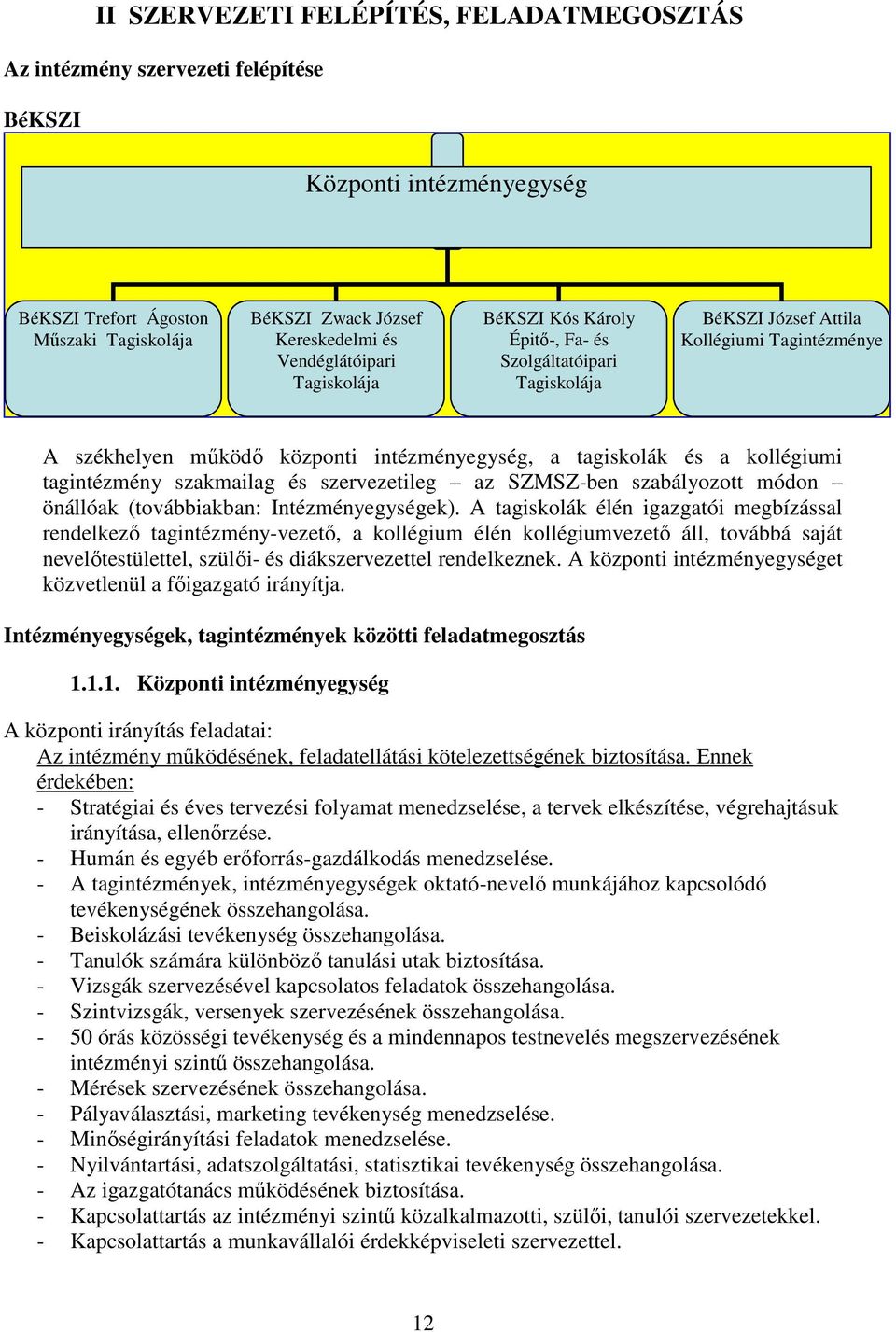 kollégiumi tagintézmény szakmailag és szervezetileg az SZMSZ-ben szabályozott módon önállóak (továbbiakban: Intézményegységek).