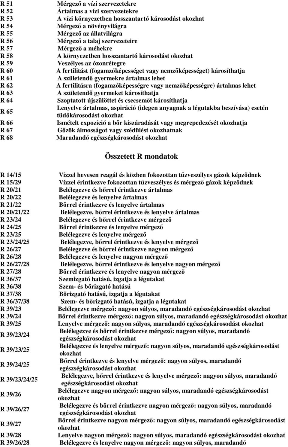 (fogamzóképességet vagy nemzıképességet) károsíthatja A születendı gyermekre ártalmas lehet A fertilitásra (fogamzóképességre vagy nemzıképességre) ártalmas lehet A születendı gyermeket károsíthatja