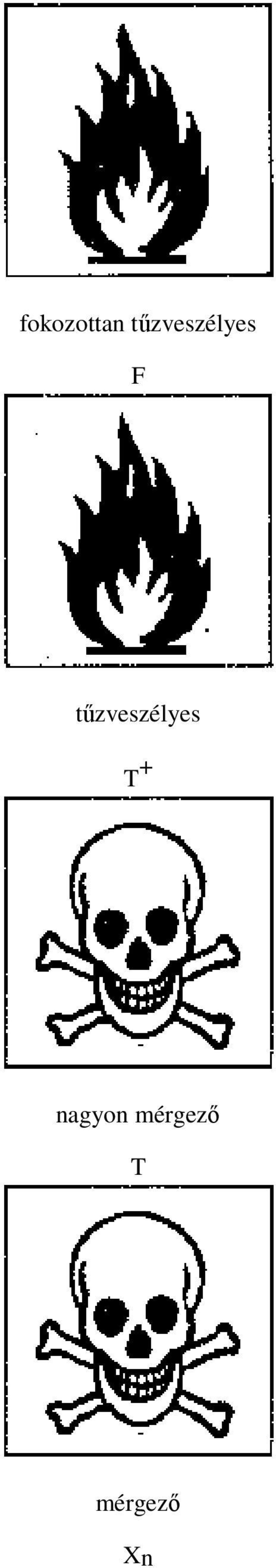 tőzveszélyes T +