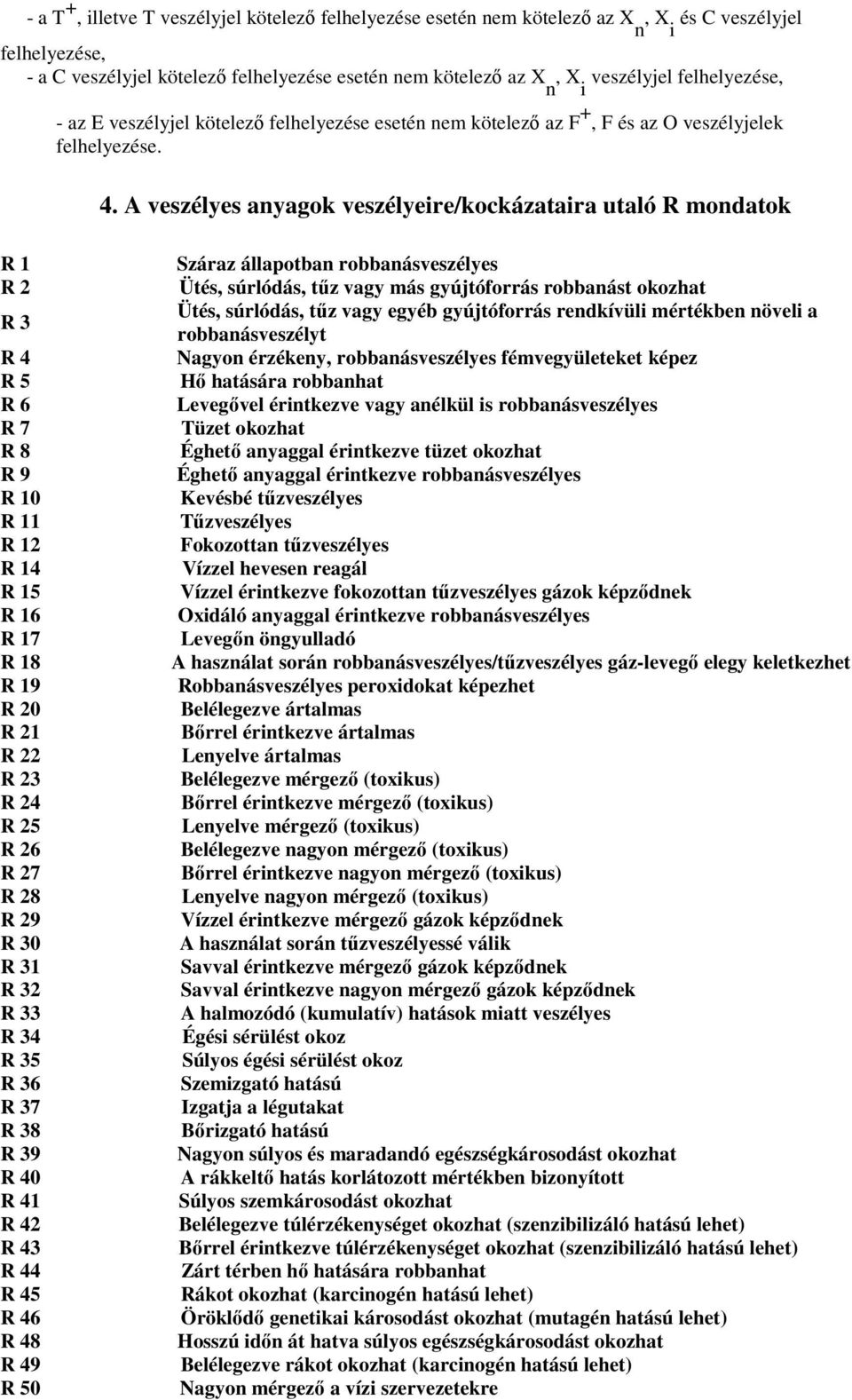 A veszélyes anyagok veszélyeire/kockázataira utaló R mondatok R 1 R 2 R 3 R 4 R 5 R 6 R 7 R 8 R 9 R 10 R 11 R 12 R 14 R 15 R 16 R 17 R 18 R 19 R 20 R 21 R 22 R 23 R 24 R 25 R 26 R 27 R 28 R 29 R 30 R