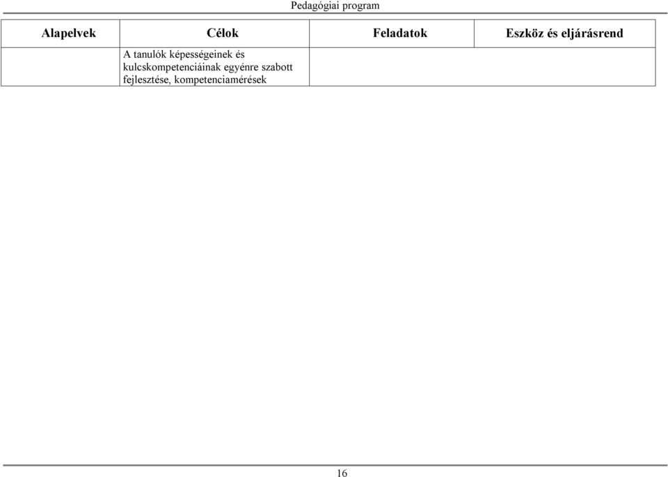 és kulcskompetenciáinak egyénre