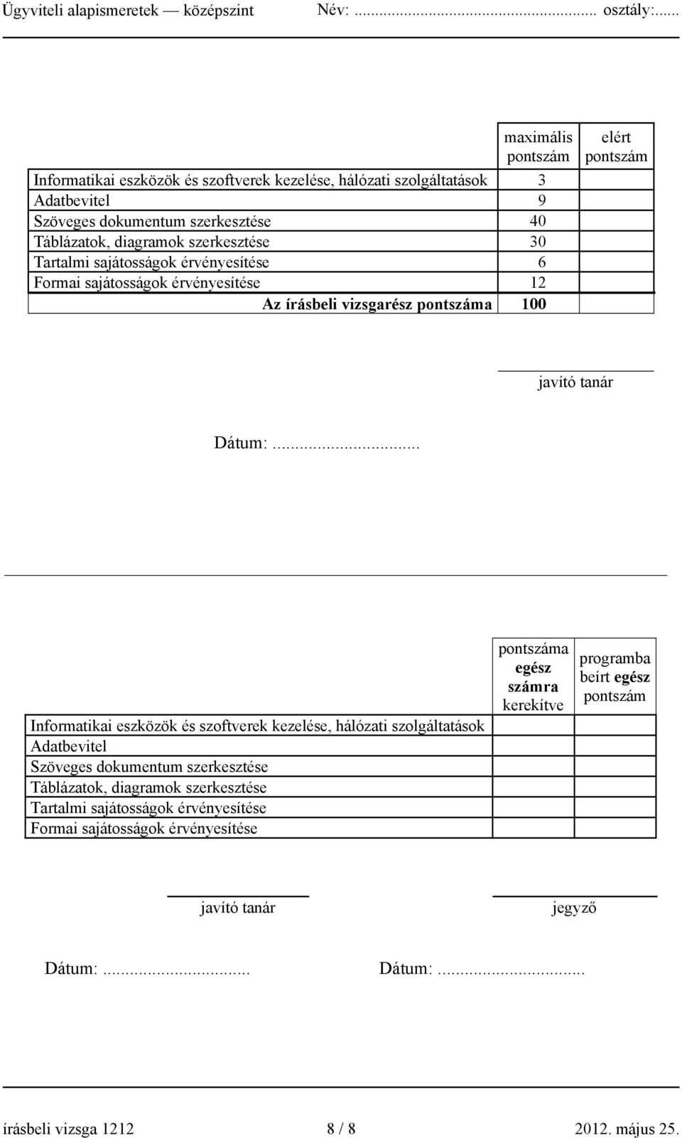 .. Informatikai eszközök és szoftverek kezelése, hálózati szolgáltatások Adatbevitel Szöveges dokumentum szerkesztése Táblázatok, diagramok szerkesztése Tartalmi