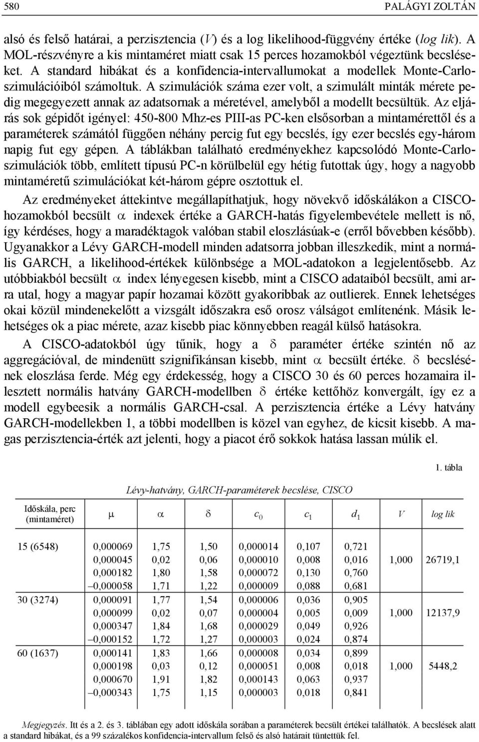 A zimulációk záma eze vol, a zimulál minák méee pedig megegyeze annak az adaonak a méeével, amelyből a modell becülük.