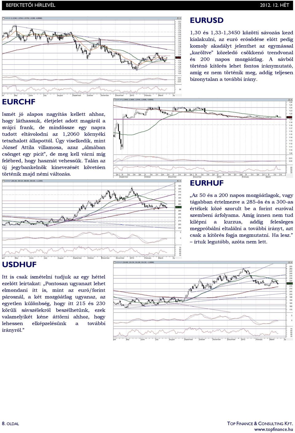 EURCHF Ismét jó alapos nagyítás kellett ahhoz, hogy láthassuk, életjelet adott magáról a svájci frank, de mindössze egy napra tudott eltávolodni az 1,2060 környéki tetszhalott állapottól.