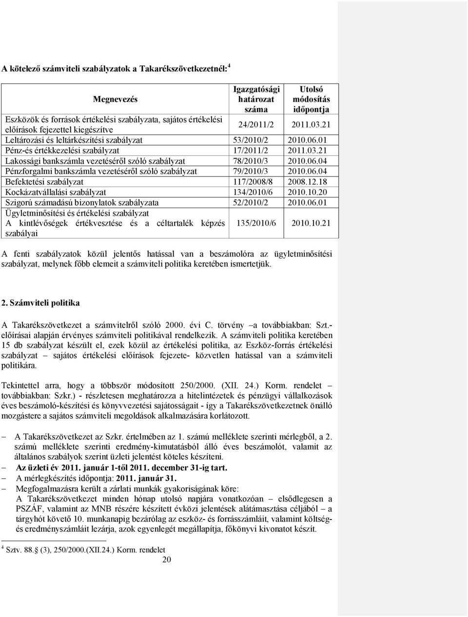 06.04 Pénzforgalmi bankszámla vezetéséről szóló szabályzat 79/2010/3 2010.06.04 Befektetési szabályzat 117/2008/8 2008.12.18 Kockázatvállalási szabályzat 134/2010/6 2010.10.20 Szigorú számadású bizonylatok szabályzata 52/2010/2 2010.