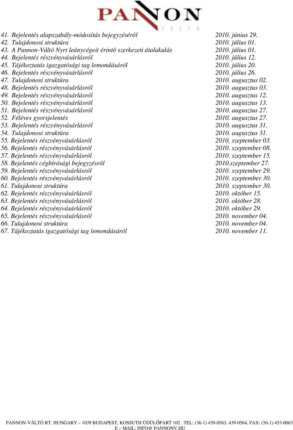 augusztus 02. 48. Bejelentés részvényvásárlásról 2010. augusztus 03. 49. Bejelentés részvényvásárlásról 2010. augusztus 12. 50. Bejelentés részvényvásárlásról 2010. augusztus 13. 51.