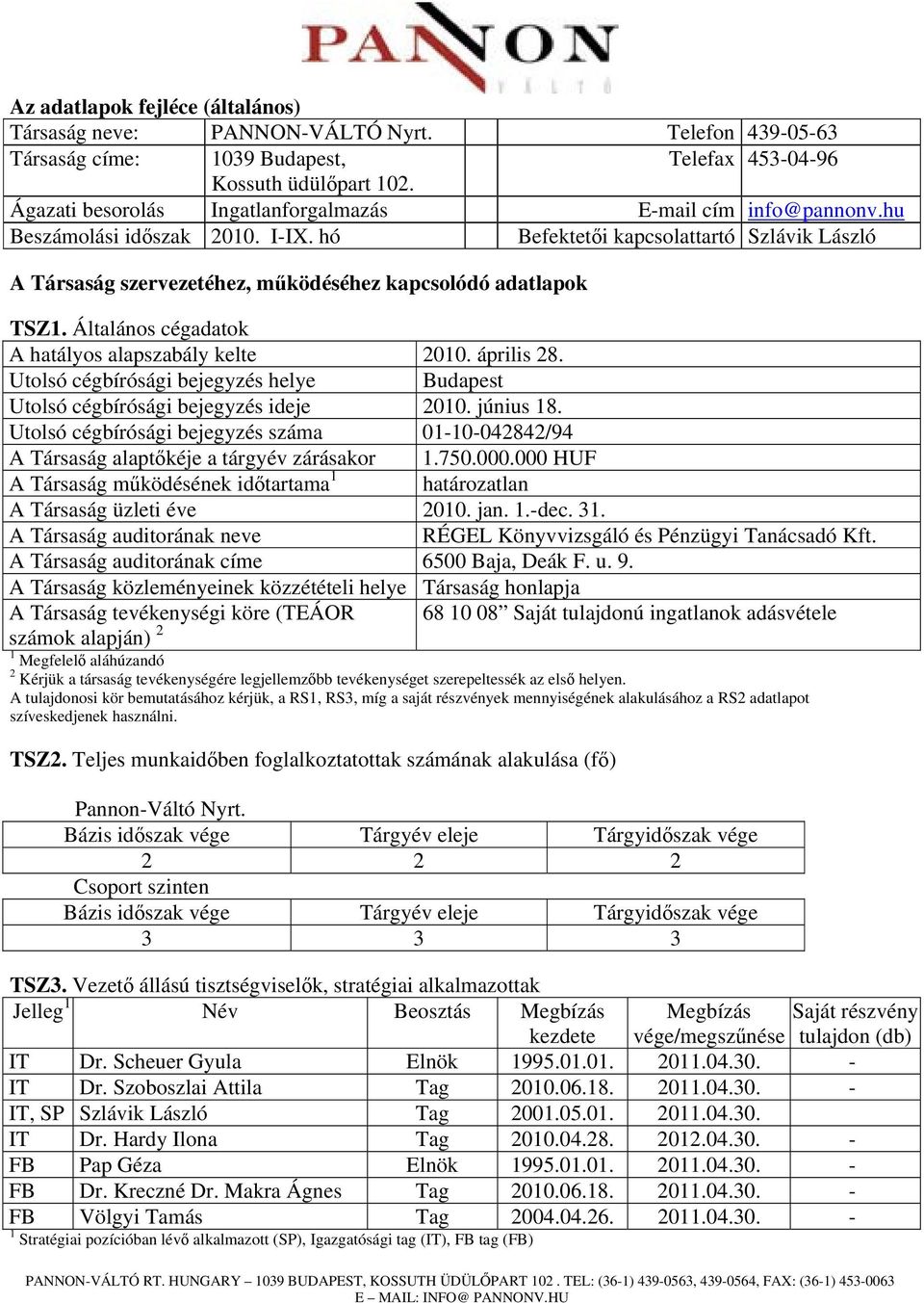 hó Befektetői kapcsolattartó Szlávik László A Társaság szervezetéhez, működéséhez kapcsolódó adatlapok TSZ1. Általános cégadatok A hatályos alapszabály kelte 2010. április 28.