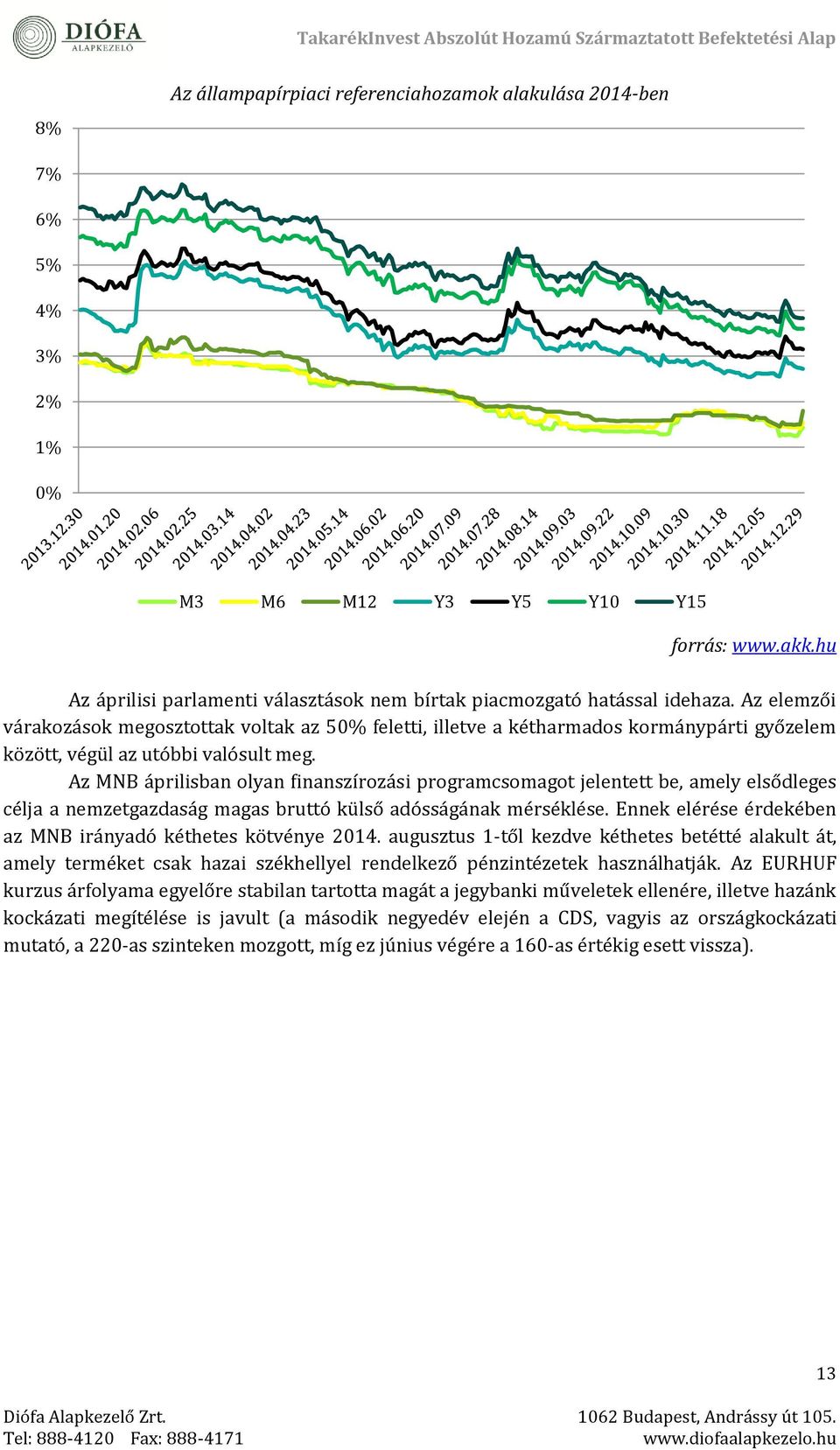 Az élémzői várakozások mégosztottak voltak az 50% félétti, illétvé a kétharmados kormánypárti győzélém között, végül az utóbbi valósult még.