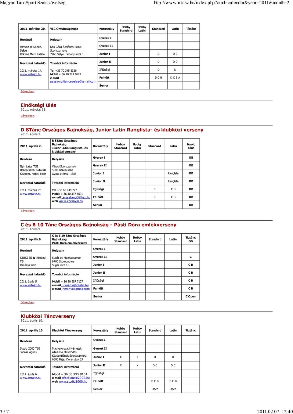 Tel +36 70 345 5326 Mobil + 36 70 321 0129 passionofdancesellye@gmail.com I Junior I D Junior II D D D Felnőtt B B A 2011. március 23. D 8Tánc Országos Bajnokság, Junior - és klubközi verseny 2011.