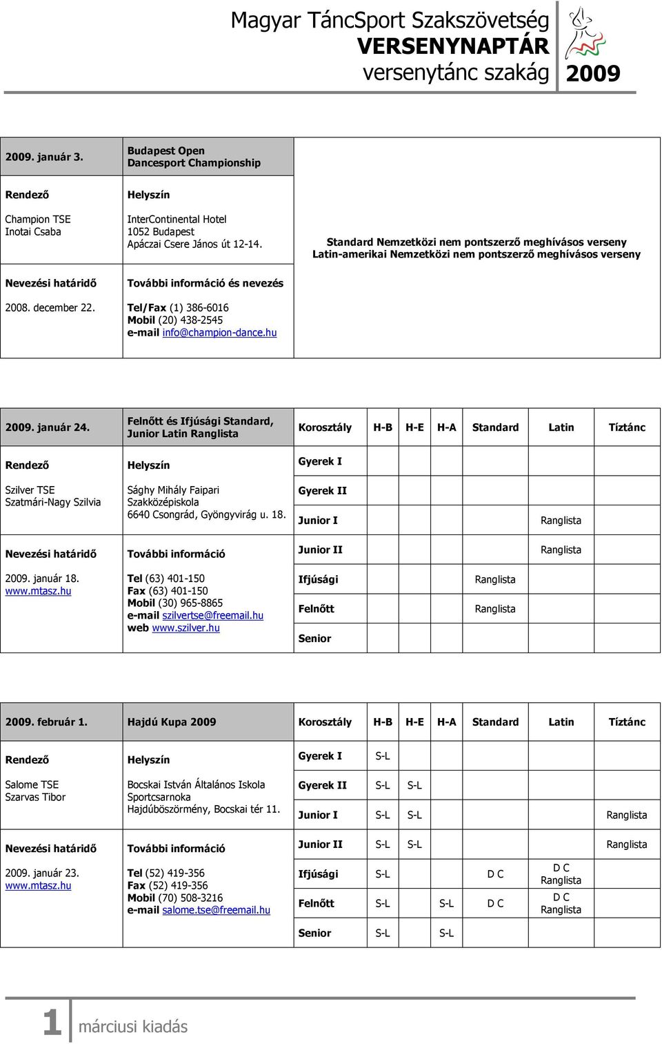 és nevezés Tel/Fax (1) 386-6016 Mobil (20) 438-2545 e-mail info@champion-dance.hu 2009. január 24.