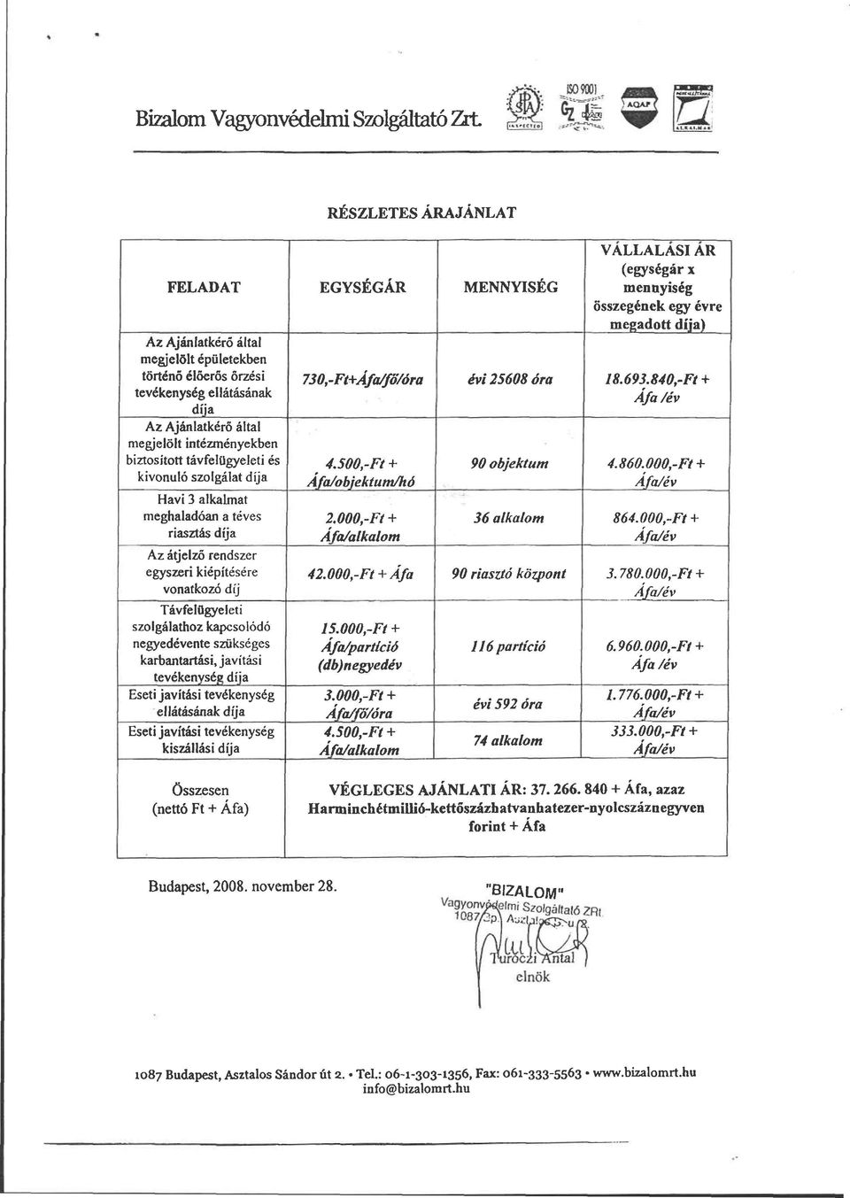 díj Távfelügyeleti szolgálathoz kapcsolódó negyedévente szükséges karbantartási, javítási tevékenység díja ellátásának díja kiszállási díja VÁLLALÁSI AR (egységár x mennyiség összegének egy évre