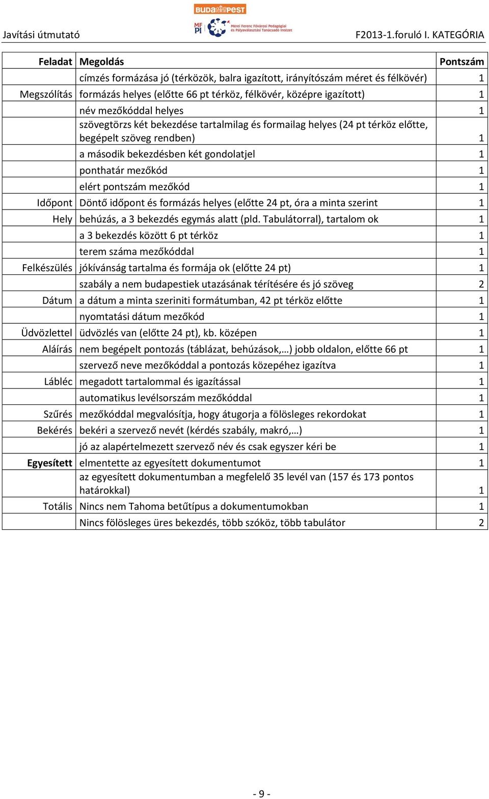 szövegtörzs két bekezdése tartalmilag és formailag helyes (24 pt térköz előtte, begépelt szöveg rendben) a második bekezdésben két gondolatjel ponthatár mezőkód elért pontszám mezőkód Időpont Döntő