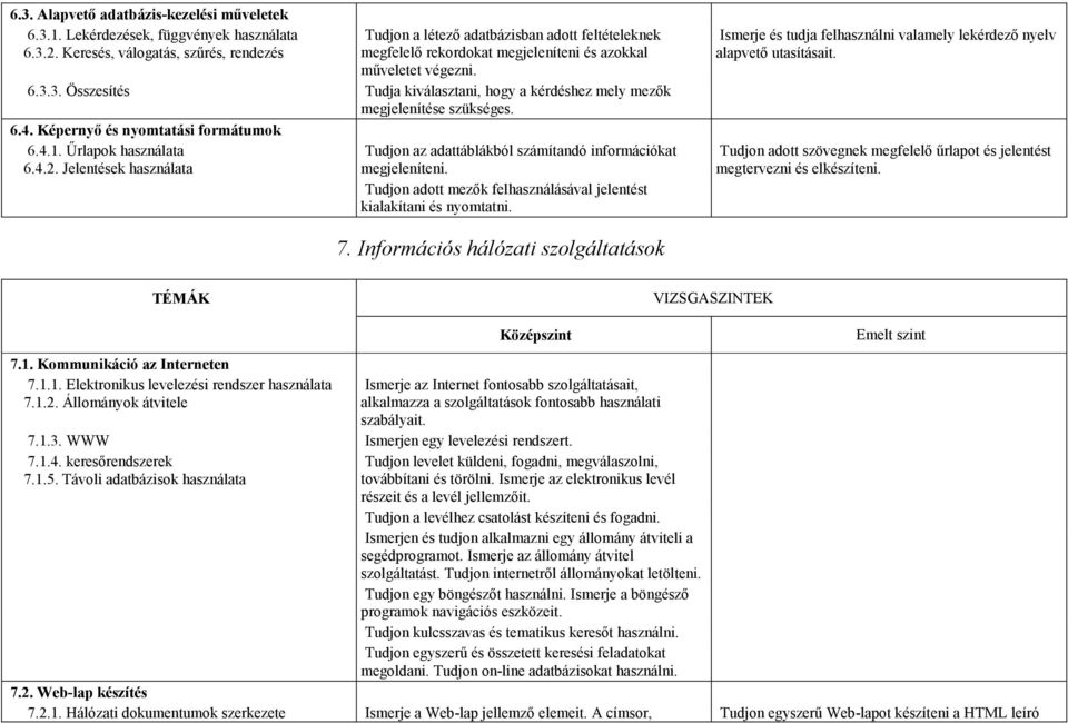 3. Összesítés Tudja kiválasztani, hogy a kérdéshez mely mezık megjelenítése szükséges. 6.4. Képernyı és nyomtatási formátumok 6.4.1.