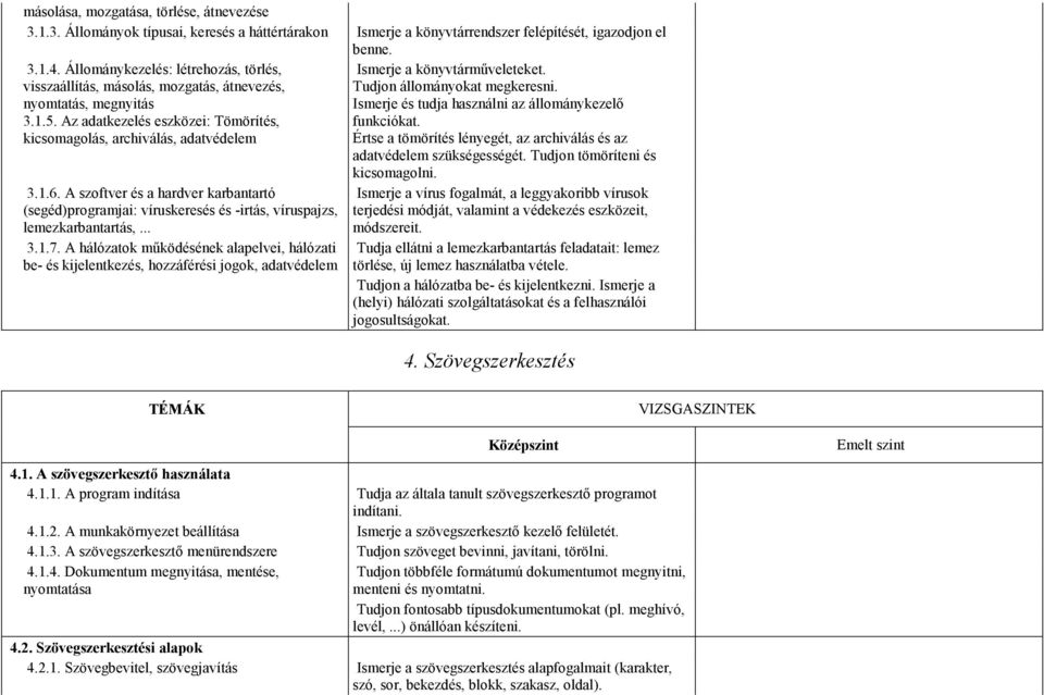 A szoftver és a hardver karbantartó (segéd)programjai: víruskeresés és -irtás, víruspajzs, lemezkarbantartás,... 3.1.7.