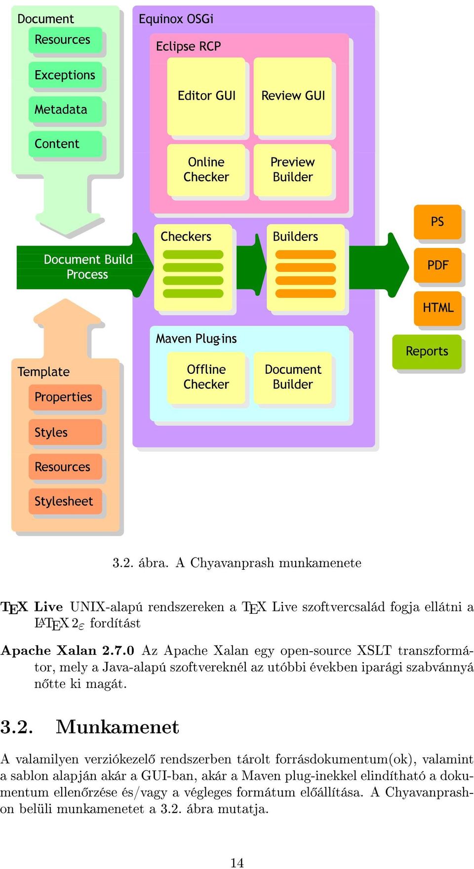 0 Az Apache Xalan egy open-source XSLT transzformátor, mely a Java-alapú szoftvereknél az utóbbi években iparági szabvánnyá n tte ki magát. 3.2.
