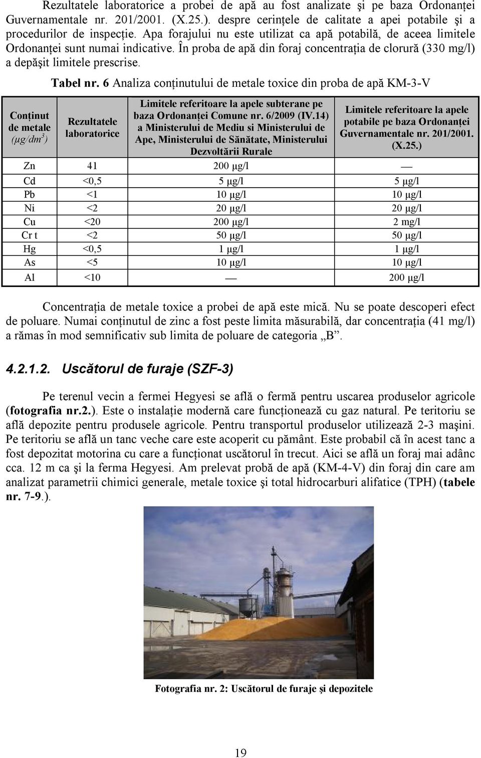 Conţinut de metale (µg/dm 3 ) Tabel nr. 6 Analiza conţinutului de metale toxice din proba de apă KM-3-V Rezultatele laboratorice Limitele referitoare la apele subterane pe baza Ordonanţei Comune nr.