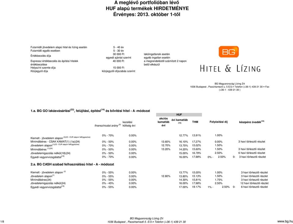 Pacsirtamezı u. 5 E/3. Telefon (+36-1) 439 21 30 Fax (+36-1 - 439 21 30 ) 1.a. BG GO lakásvásárlási (22), felújítási, építési (14) és bıvítési hitel - A -módozat finanszírozási arány (9) (15) THM