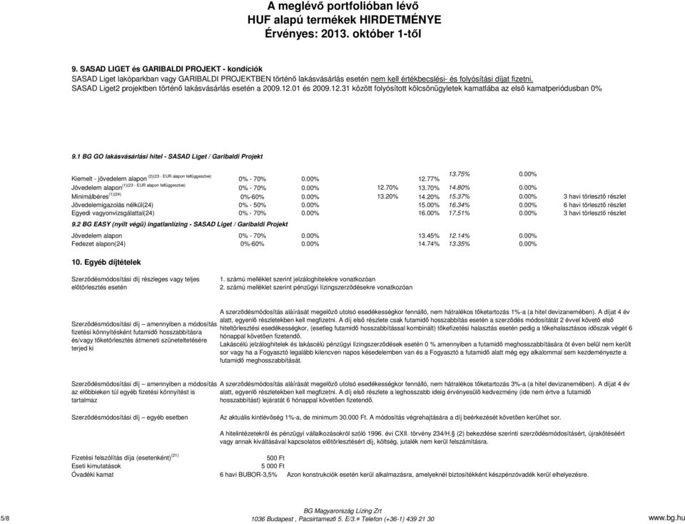 1 BG GO lakásvásárlási hitel - SASAD Liget / Garibaldi Projekt Kiemelt - jövedelem alapon (2)(23 - EUR alapon felfüggesztve) 0% - 70% 0.00% 12.77% 13.75% 0.