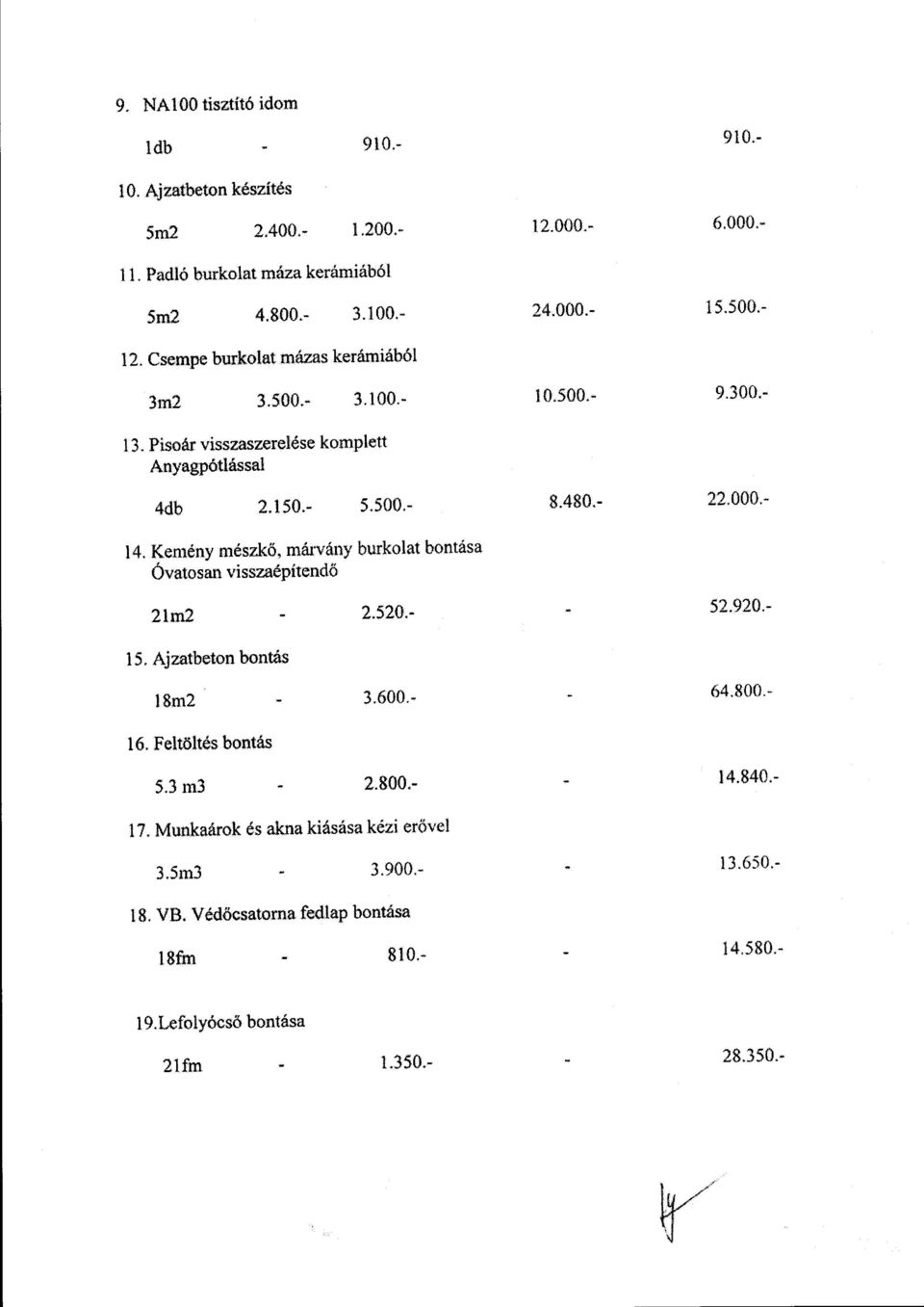 Kemény mészkö, márvány burkolat bontása Óvatosan visszaépítendő 21m2 2.520.- 15. Ajzatbeton bontás 18m2 3.600.- 16. Feltöltés bontás 5.3m3 2.800.- 17.