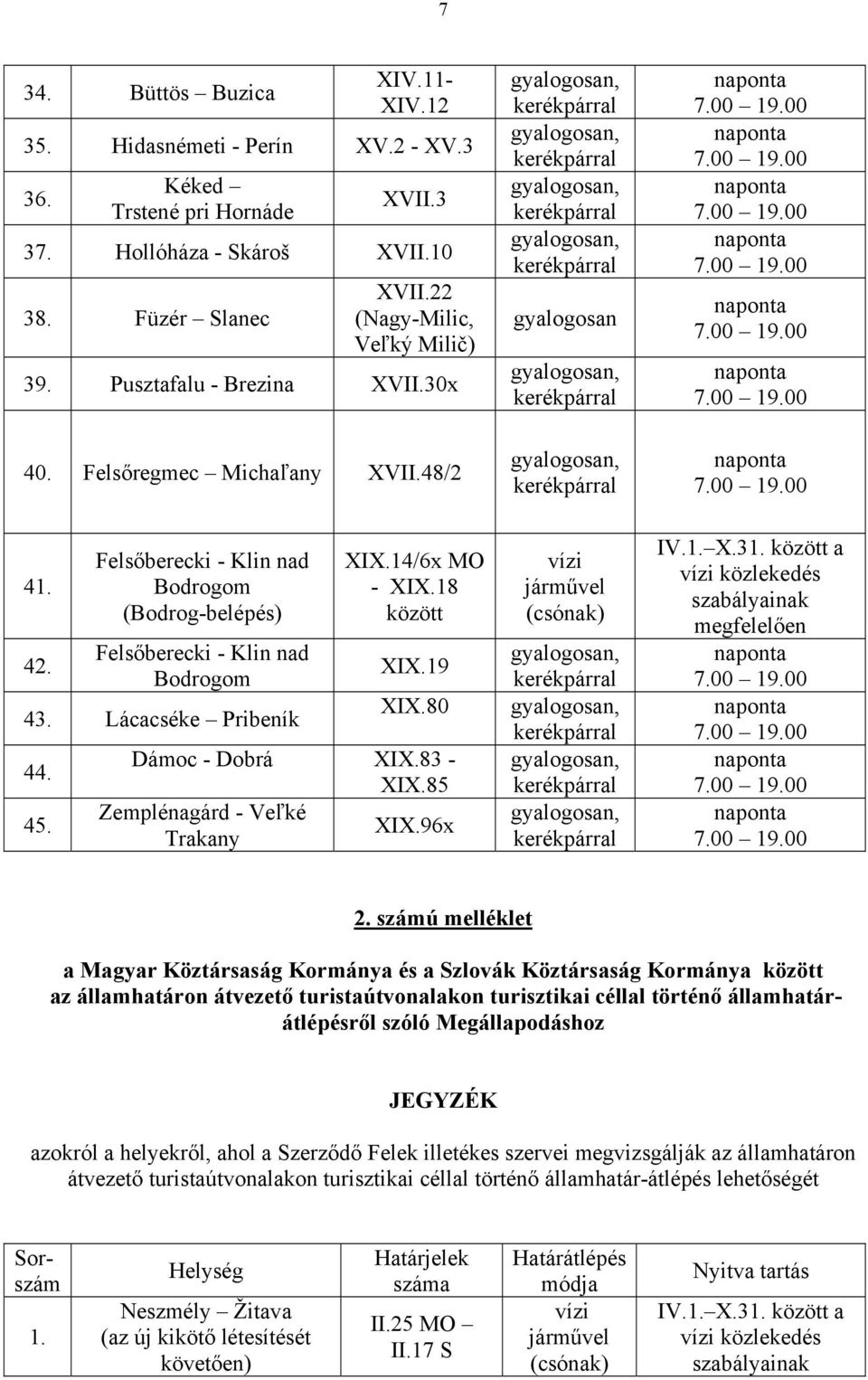 XIX.14/6x MO - XIX.18 között XIX.19 XIX.80 Dámoc - Dobrá XIX.83 - XIX.85 Zemplénagárd - Veľké XIX.96x Trakany közlekedés 2.