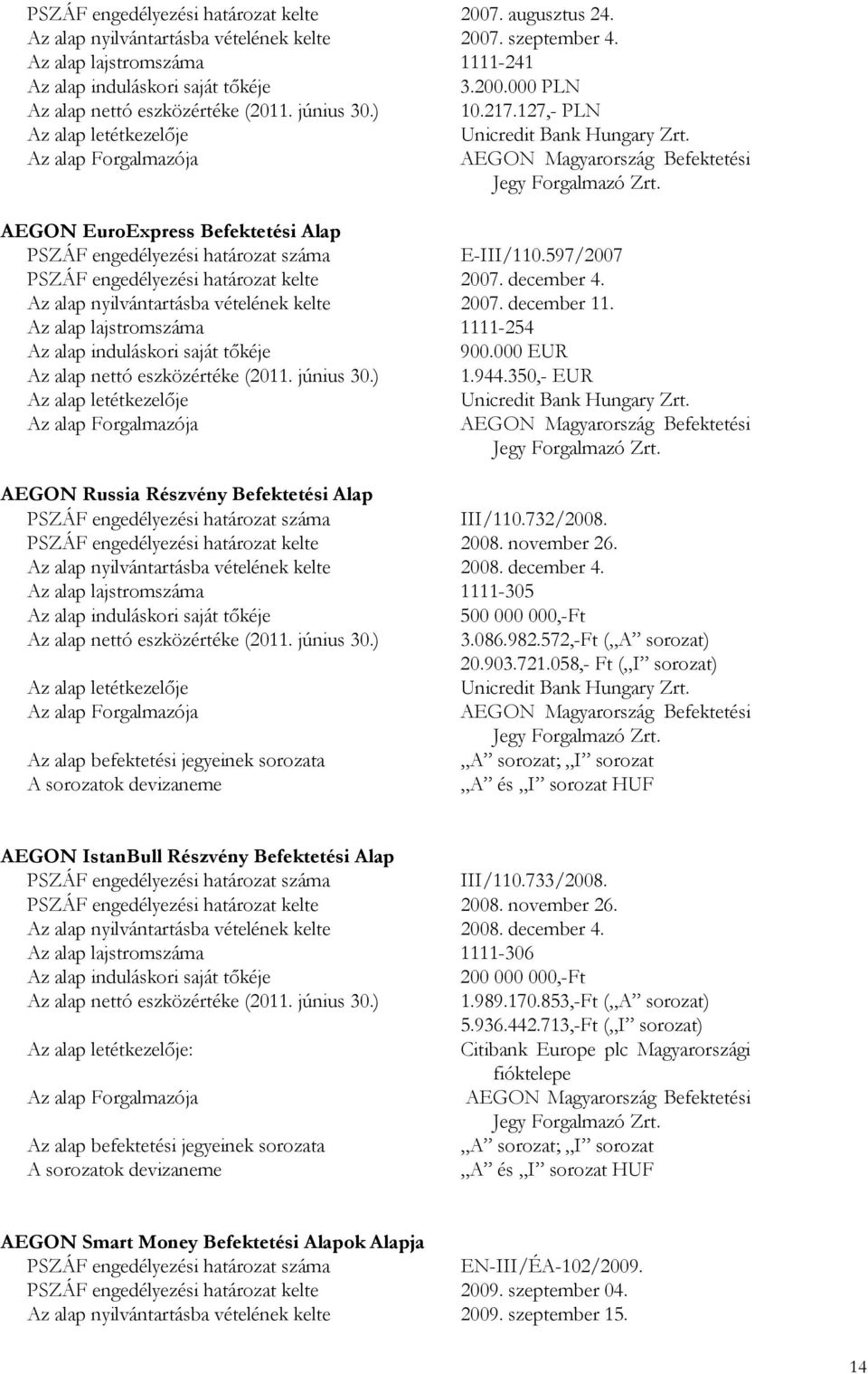 AEGON EuroExpress Befektetési Alap PSZÁF engedélyezési határozat száma E-III/110.597/2007 PSZÁF engedélyezési határozat kelte 2007. december 4. Az alap nyilvántartásba vételének kelte 2007.