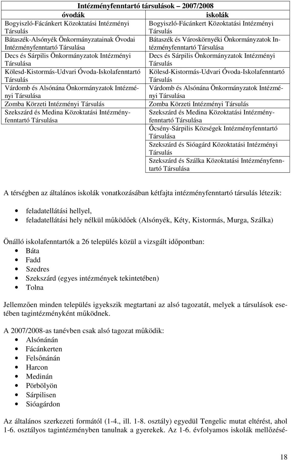 Társulása Társulás Kölesd-Kistormás-Udvari Óvoda-Iskolafenntartó Kölesd-Kistormás-Udvari Óvoda-Iskolafenntartó Társulás Társulás Várdomb és Alsónána Önkormányzatok Intézményi Társulása nyi Társulása