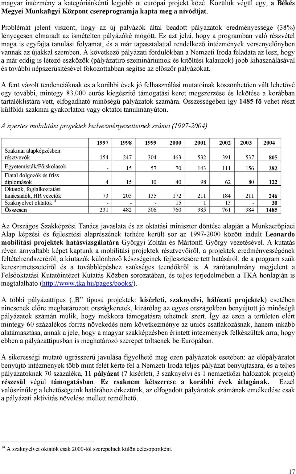 Ez azt jelzi, hogy a programban való részvétel maga is egyfajta tanulási folyamat, és a már tapasztalattal rendelkező intézmények versenyelőnyben vannak az újakkal szemben.