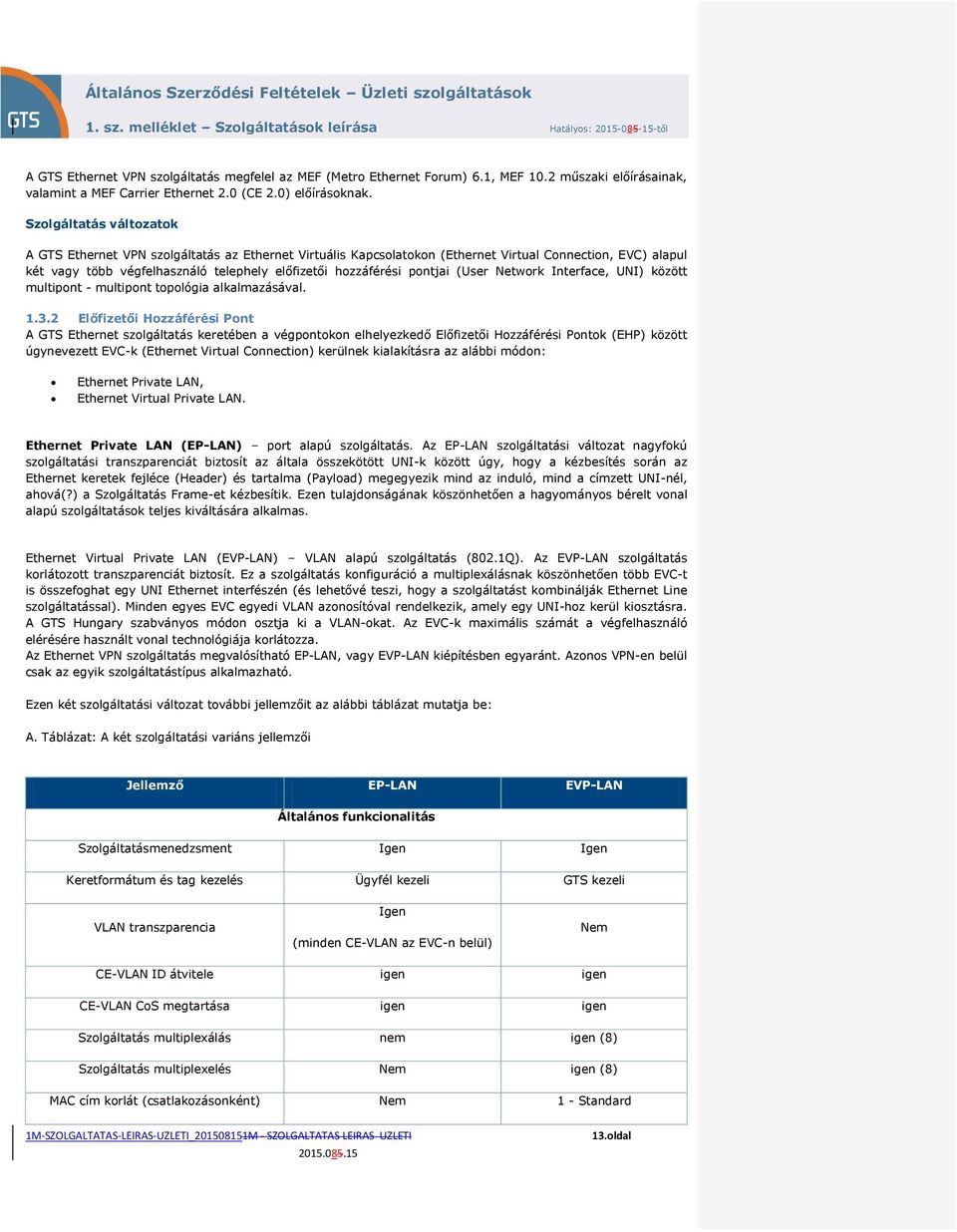 pontjai (User Network Interface, UNI) között multipont - multipont topológia alkalmazásával. 1.3.