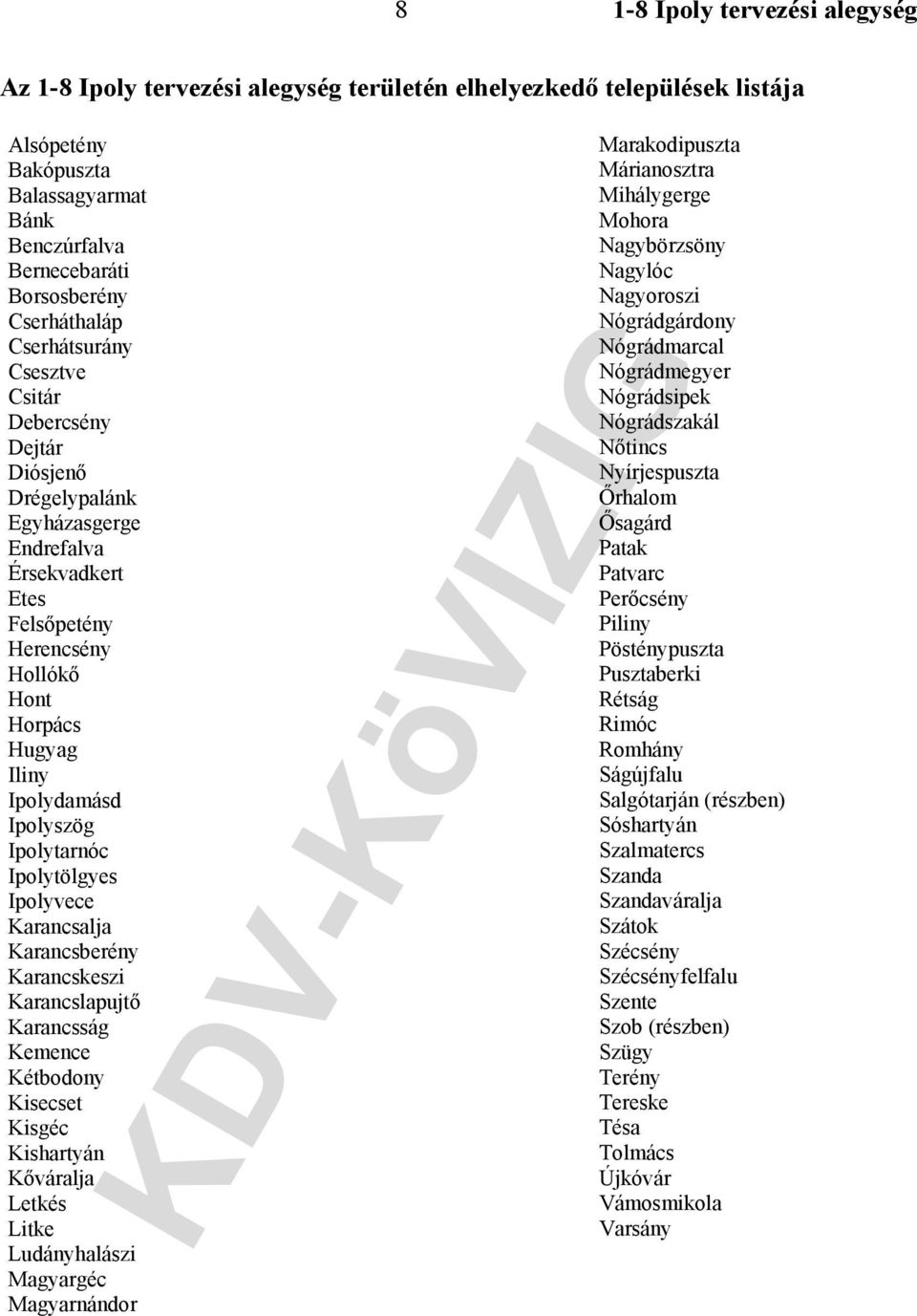 Ipolyszög Ipolytarnóc Ipolytölgyes Ipolyvece Karancsalja Karancsberény Karancskeszi Karancslapujtő Karancsság Kemence Kétbodony Kisecset Kisgéc Kishartyán Kőváralja Letkés Litke Ludányhalászi