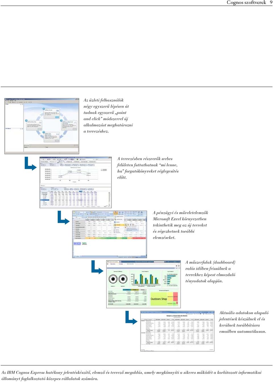 A pénzügyi és műveletelemzők Microsoft Excel környezetben tekinthetik meg az új terveket és végezhetnek további elemzéseket.