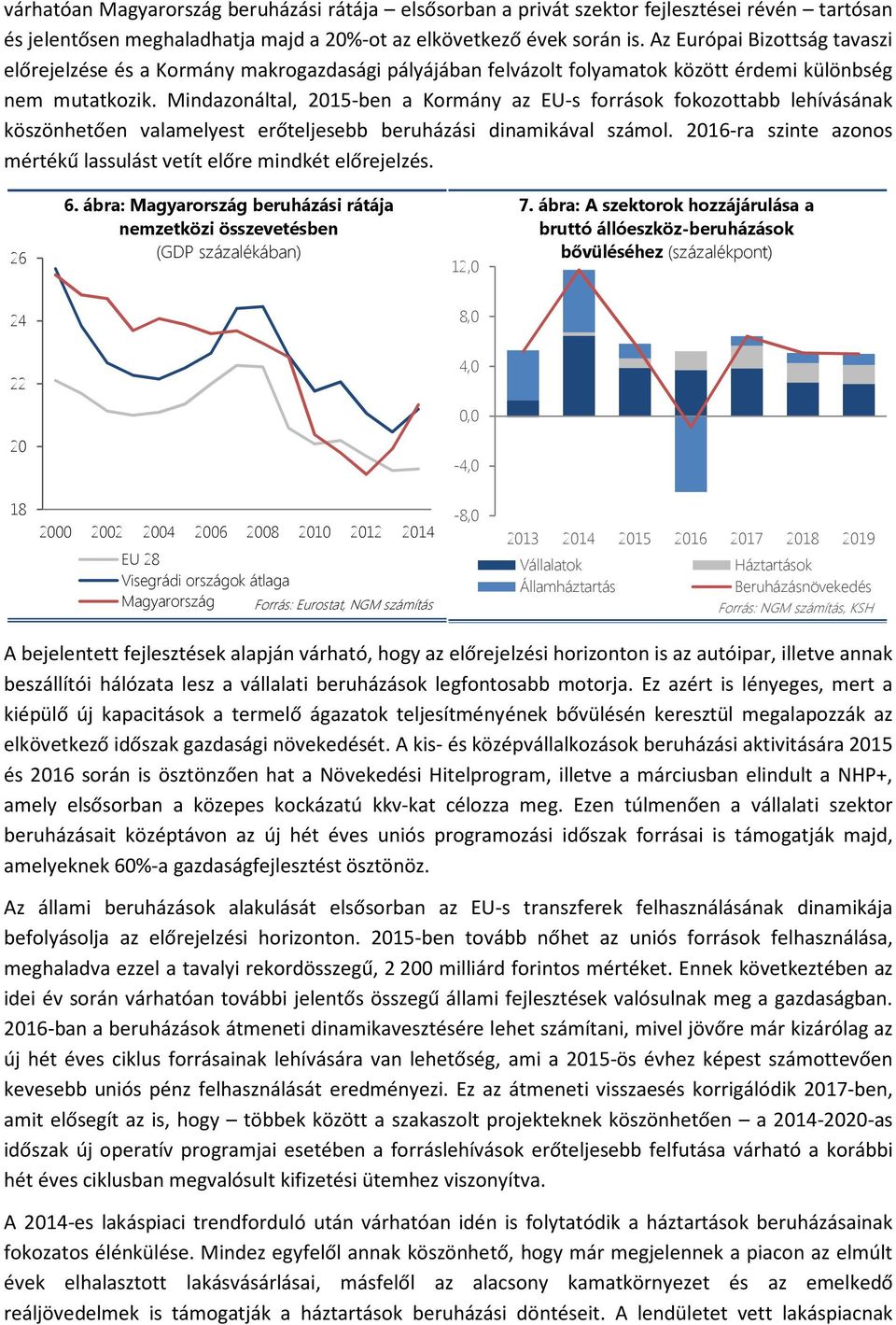 Mindazonáltal, 2015-ben a Kormány az EU-s források fokozottabb lehívásának köszönhetően valamelyest erőteljesebb beruházási dinamikával számol.